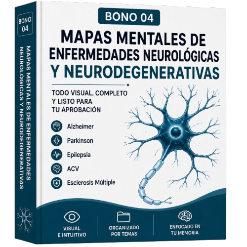 Bono 04 - Mapas Mentales de Enfermedades Neurológicas y Neurodegenerativas